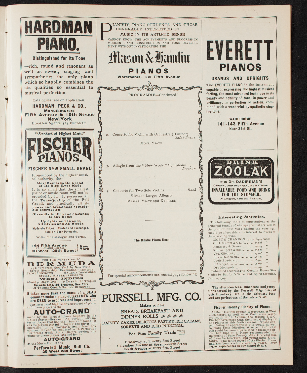Benefit: Orthopedic Hospital, March 13, 1905, program page 7