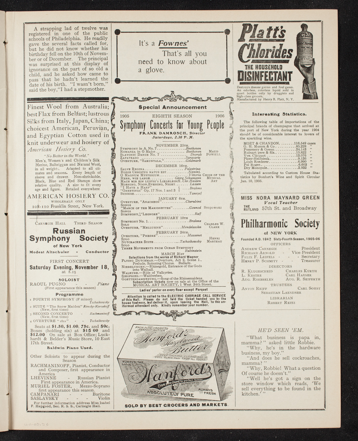New York Philharmonic, November 11, 1905, program page 9