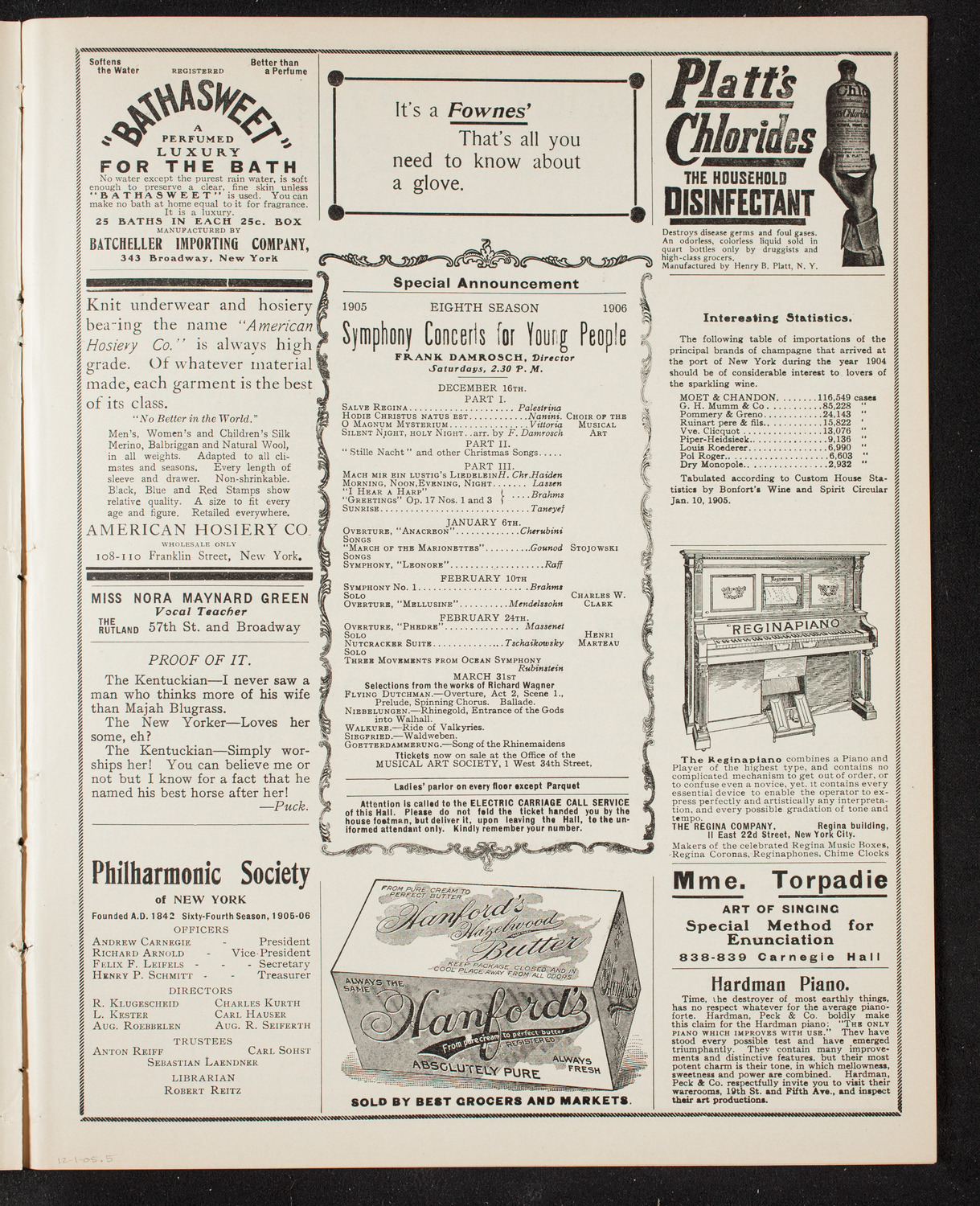 New York Philharmonic, December 1, 1905, program page 9