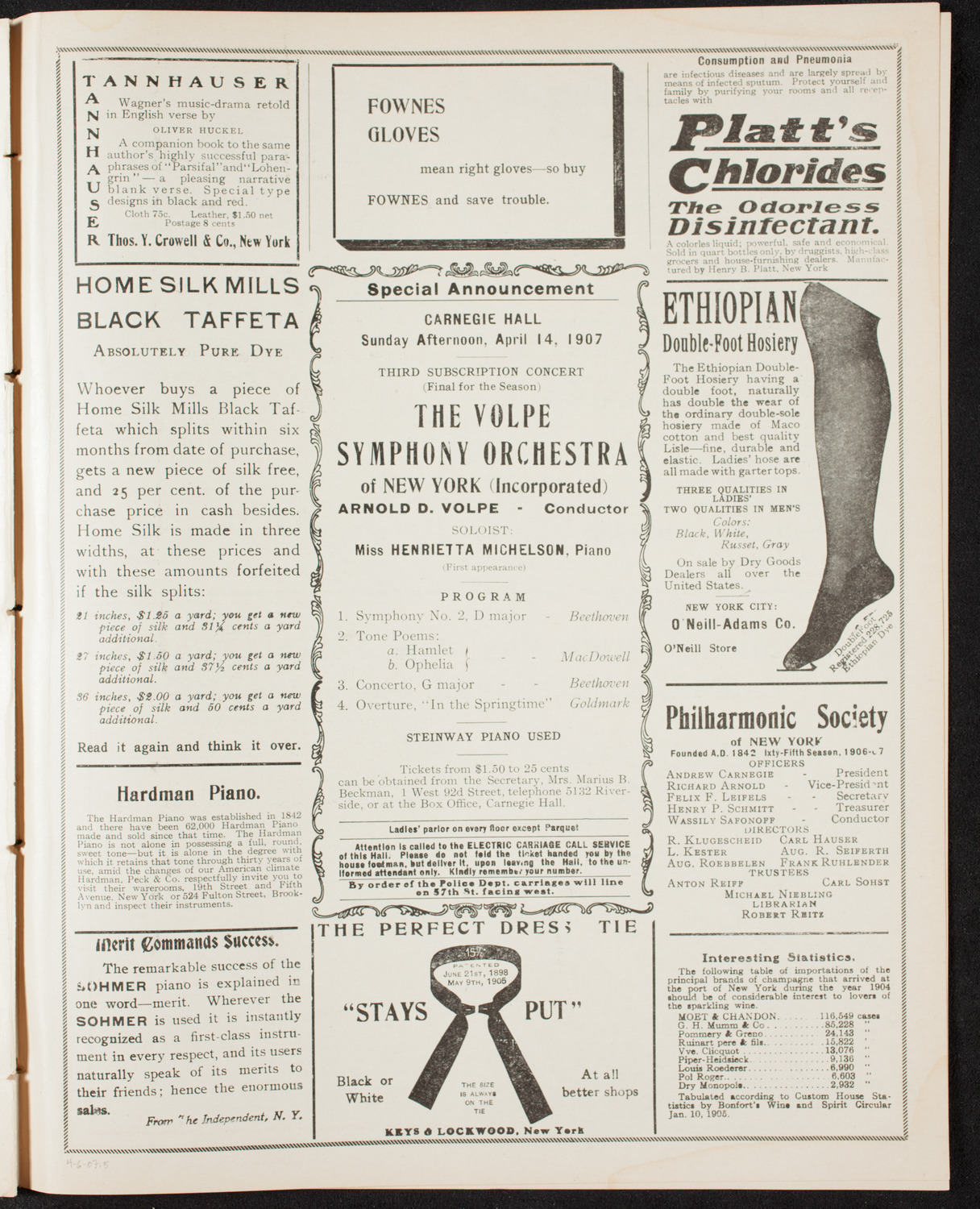 New York Philharmonic, April 6, 1907, program page 9