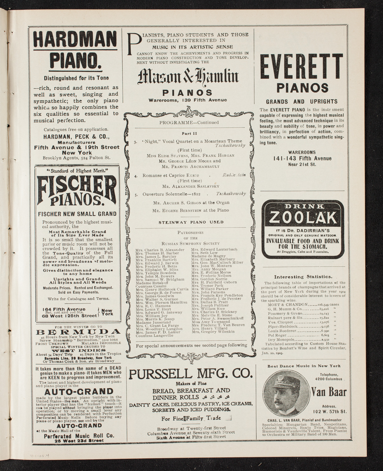 Russian Symphony Society of New York, April 1, 1905, program page 7