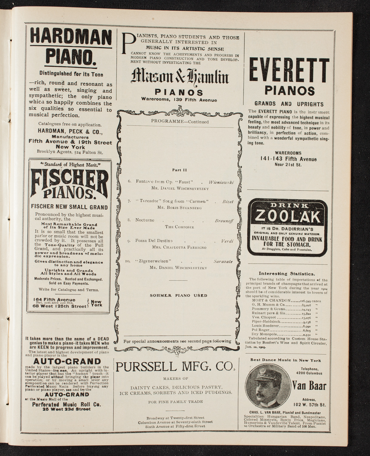 Daniel Wischnevetzky with Others, May 14, 1905, program page 7