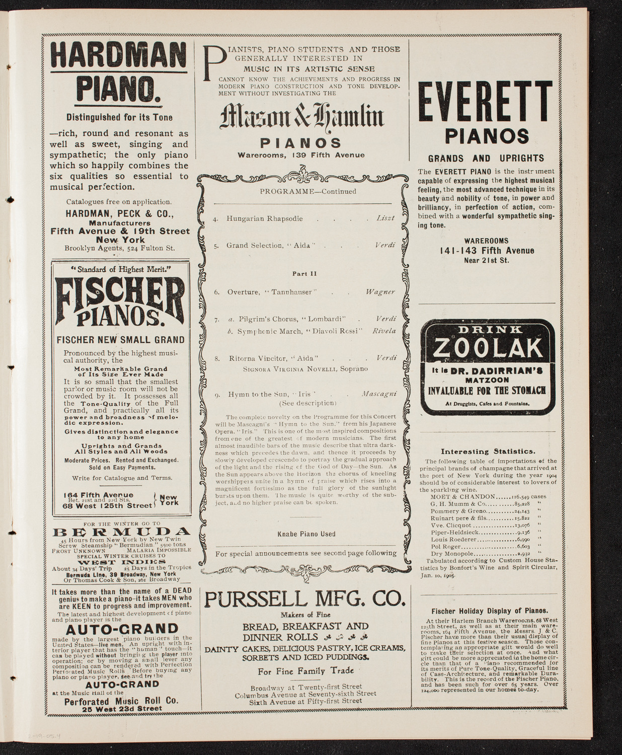 Rivela and His Band, February 19, 1905, program page 7