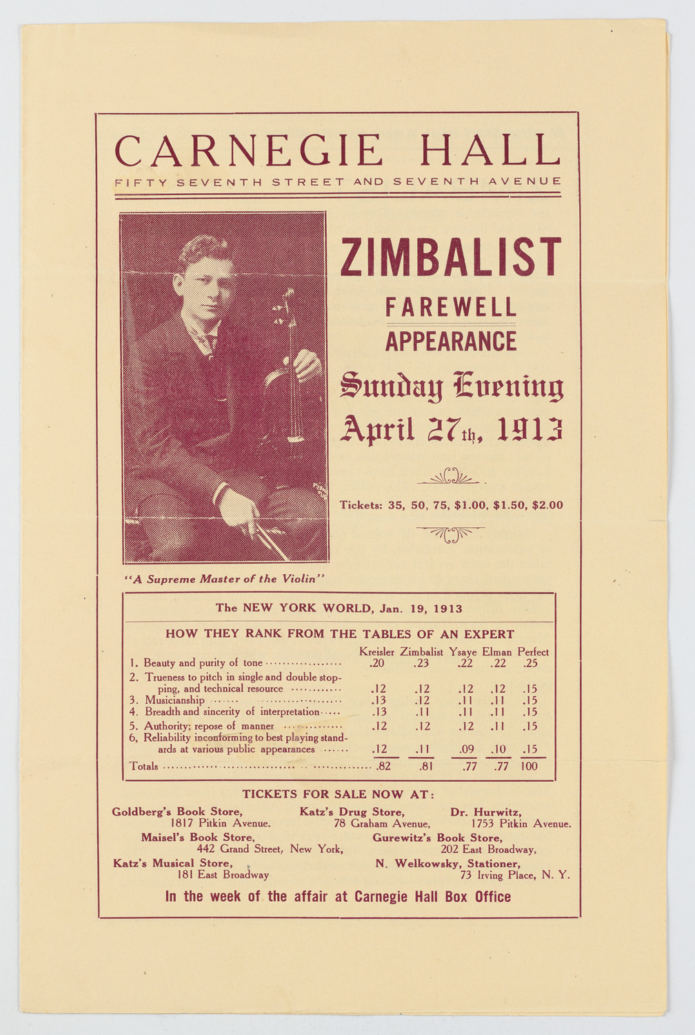 Efrem Zimbalist, April 27, 1913