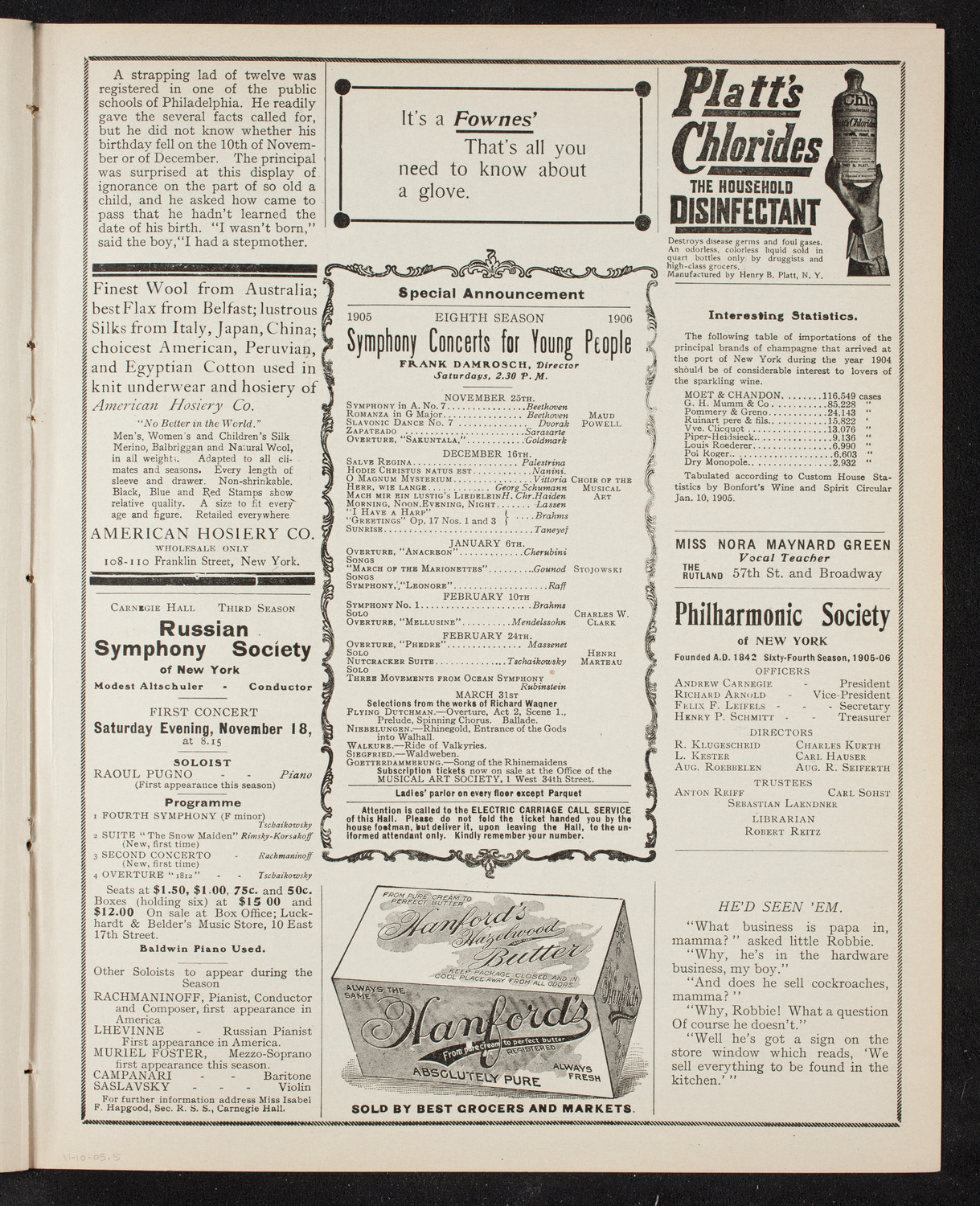 New York Philharmonic, November 10, 1905, program page 9