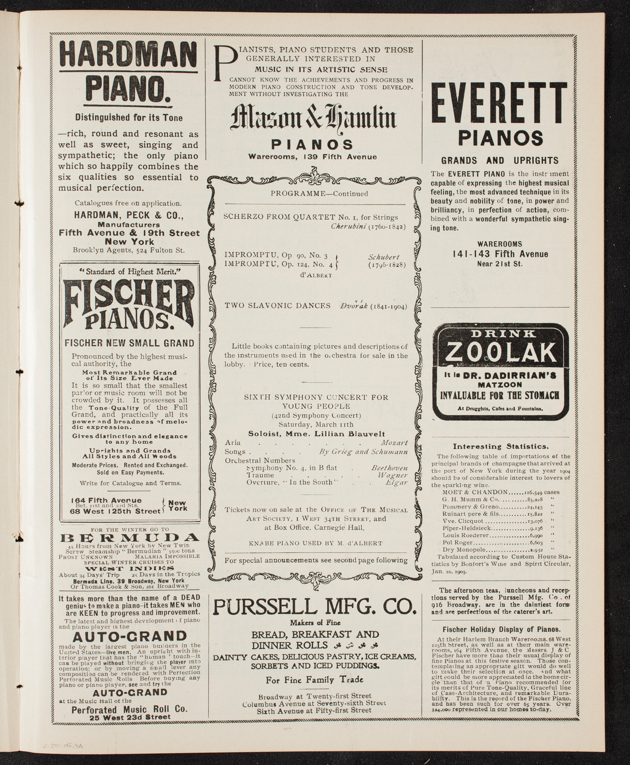 Symphony Concert for Young People, February 25, 1905, program page 7
