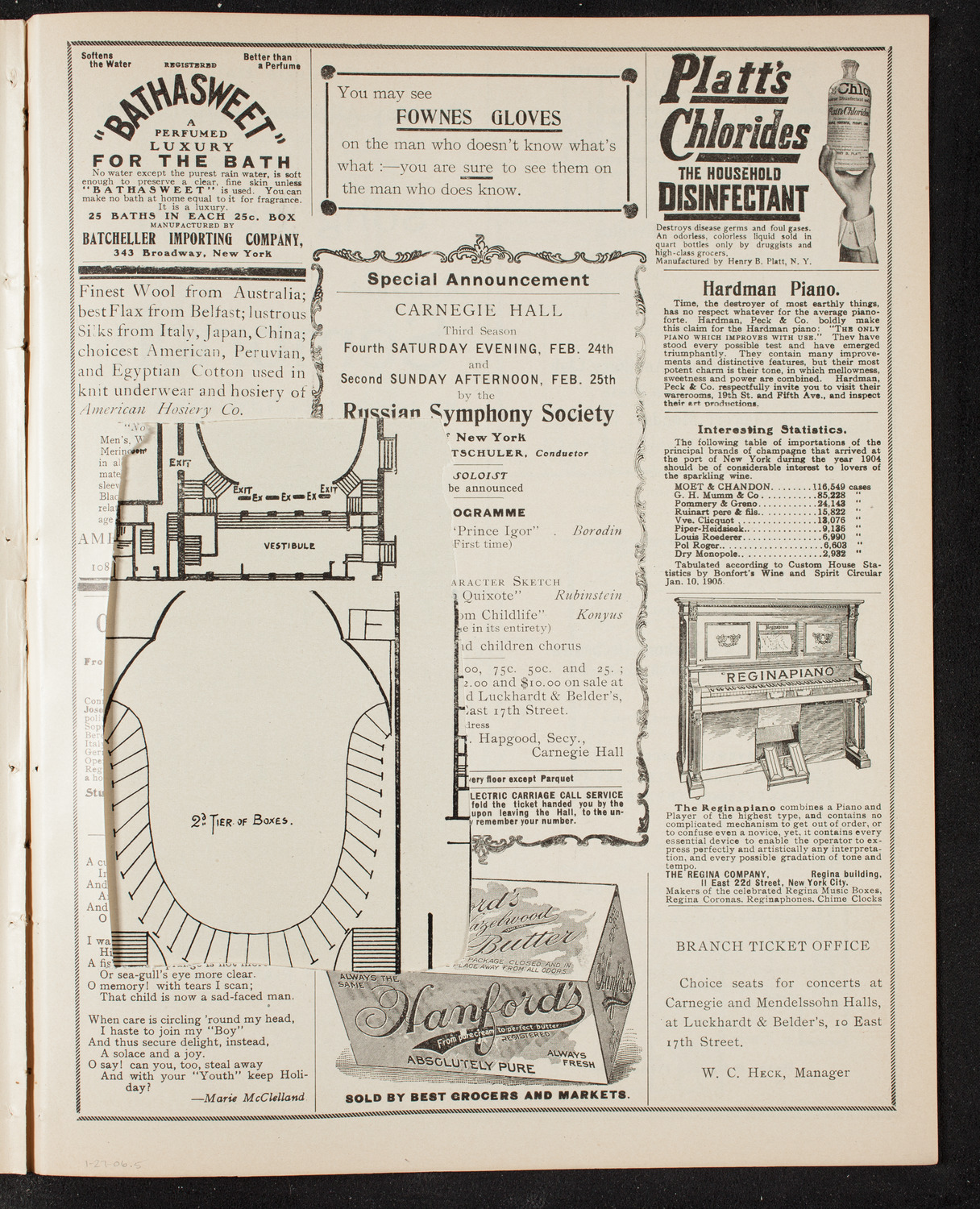 Russian Symphony Society of New York, January 27, 1906, program page 9