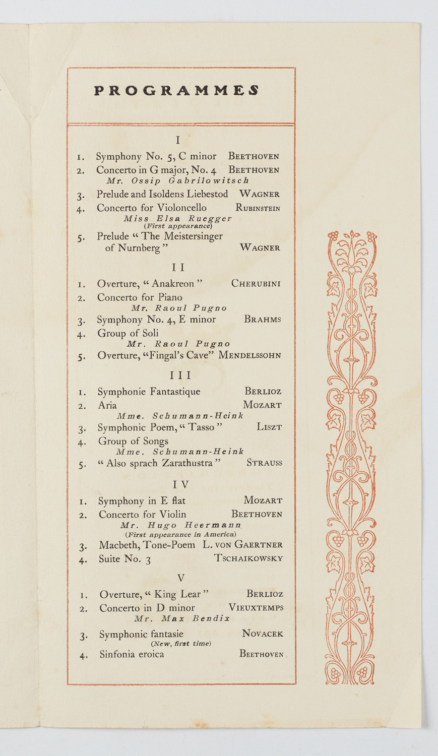 Wetzler Symphony Orchestra, 1902-1903