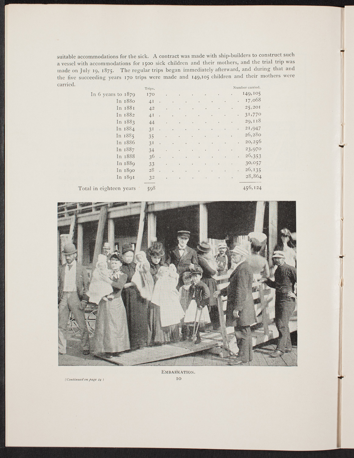 Tennyson's "Maud", April 23, 1892, program page 11