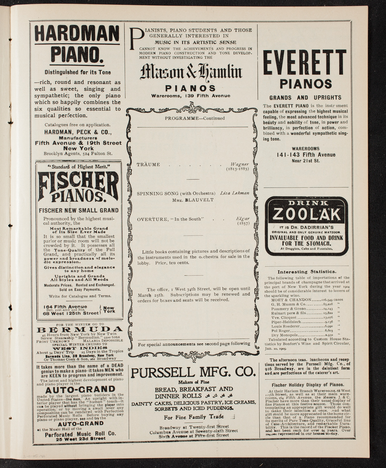 Symphony Concert for Young People, March 11, 1905, program page 7