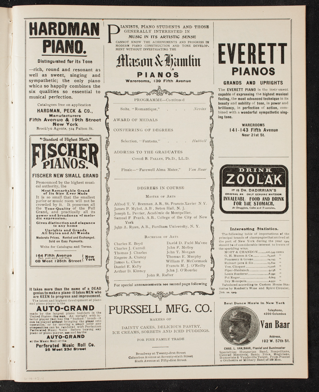 Graduation: College of St. Francis Xavier, June 19, 1905, program page 7