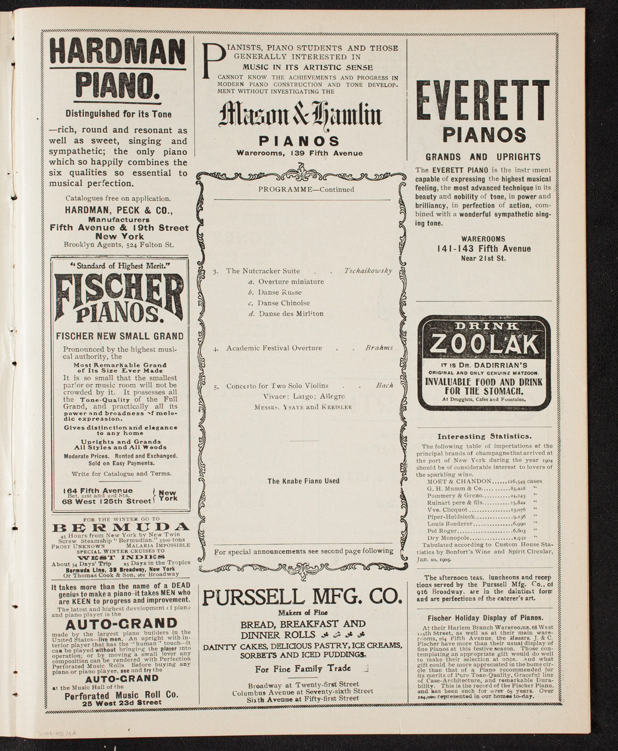 Benefit: Orthopedic Hospital, March 14, 1905, program page 7