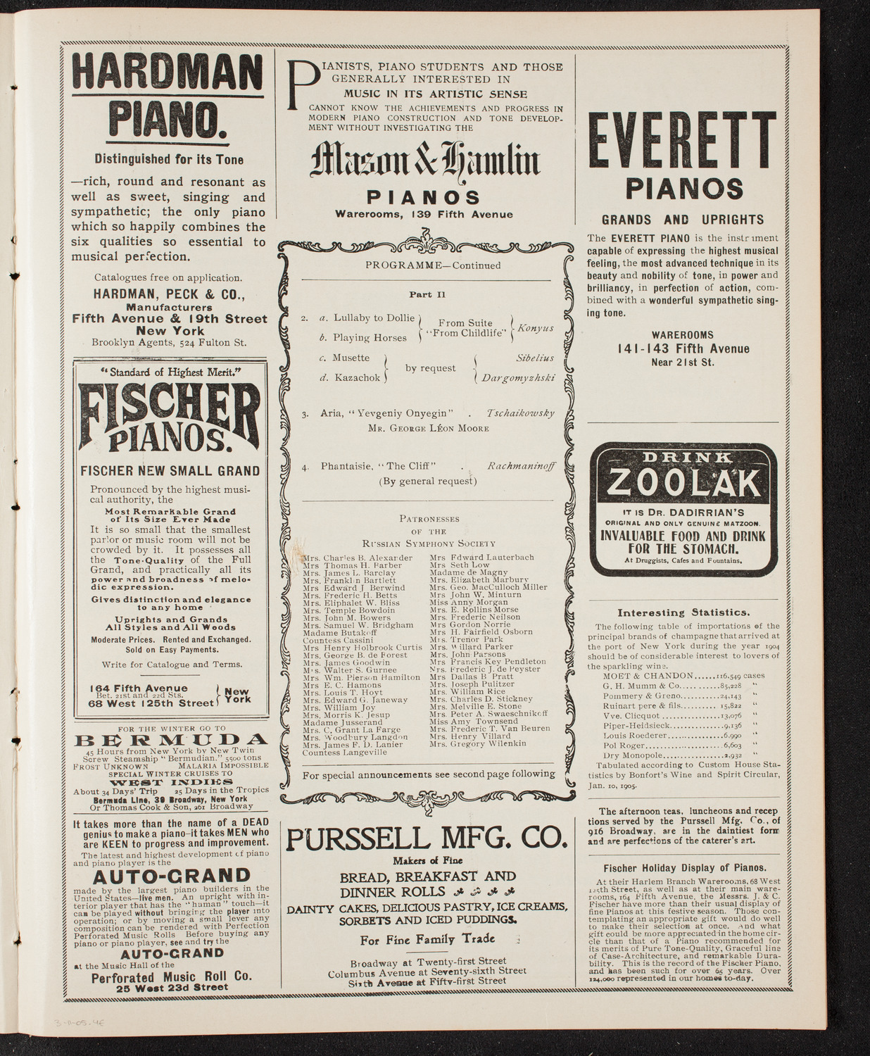 Russian Symphony Society of New York, March 11, 1905, program page 7