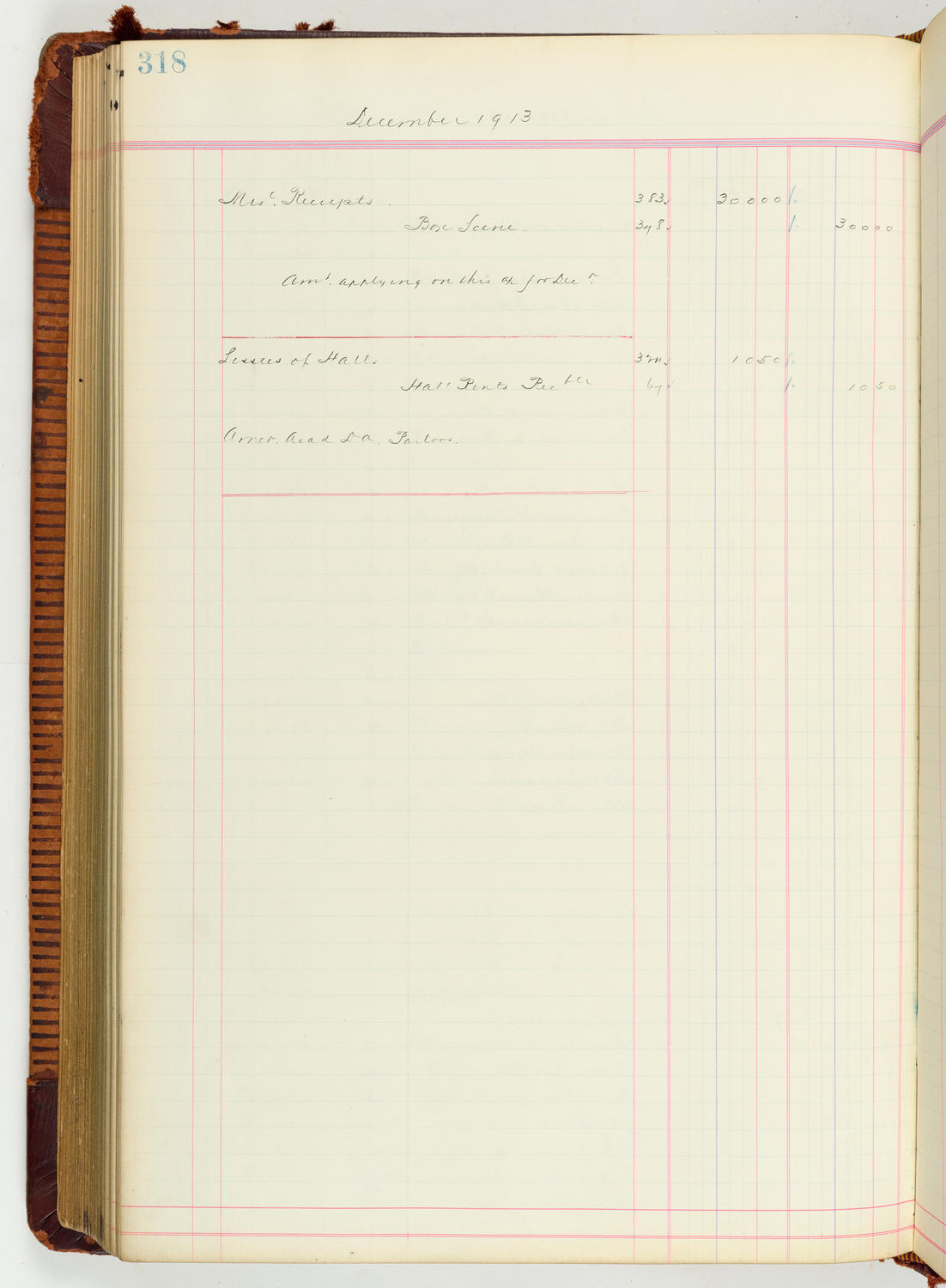Music Hall Accounting Ledger Journal, volume 7, page 318