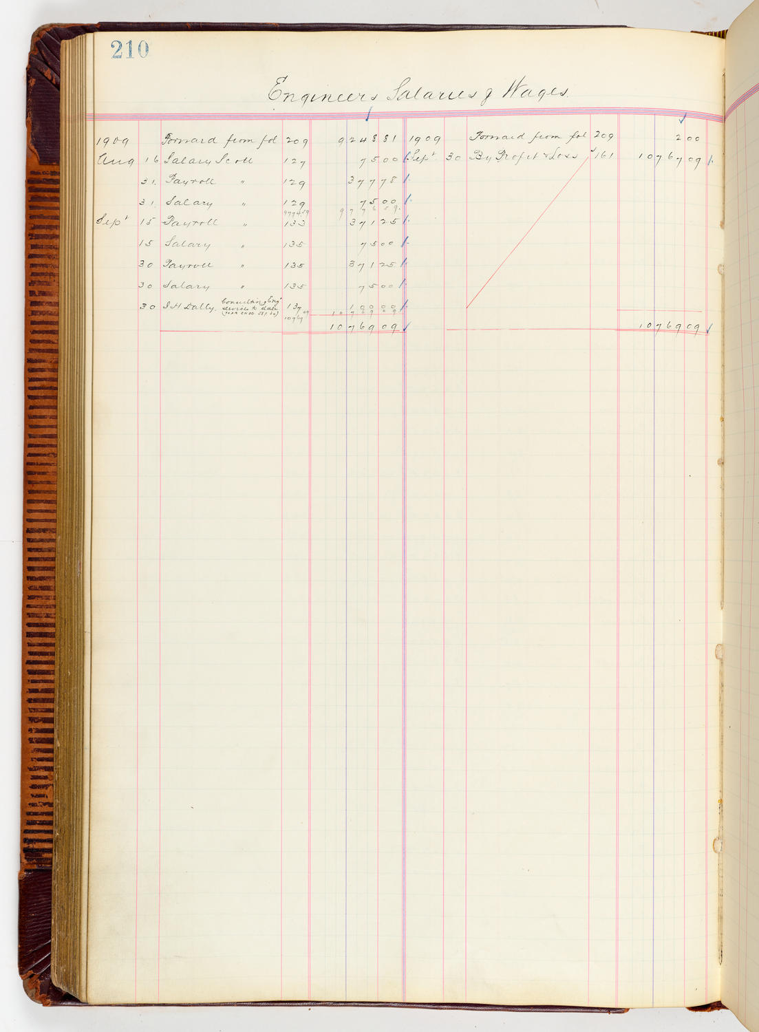 Music Hall Accounting Ledger, volume 3, page 210