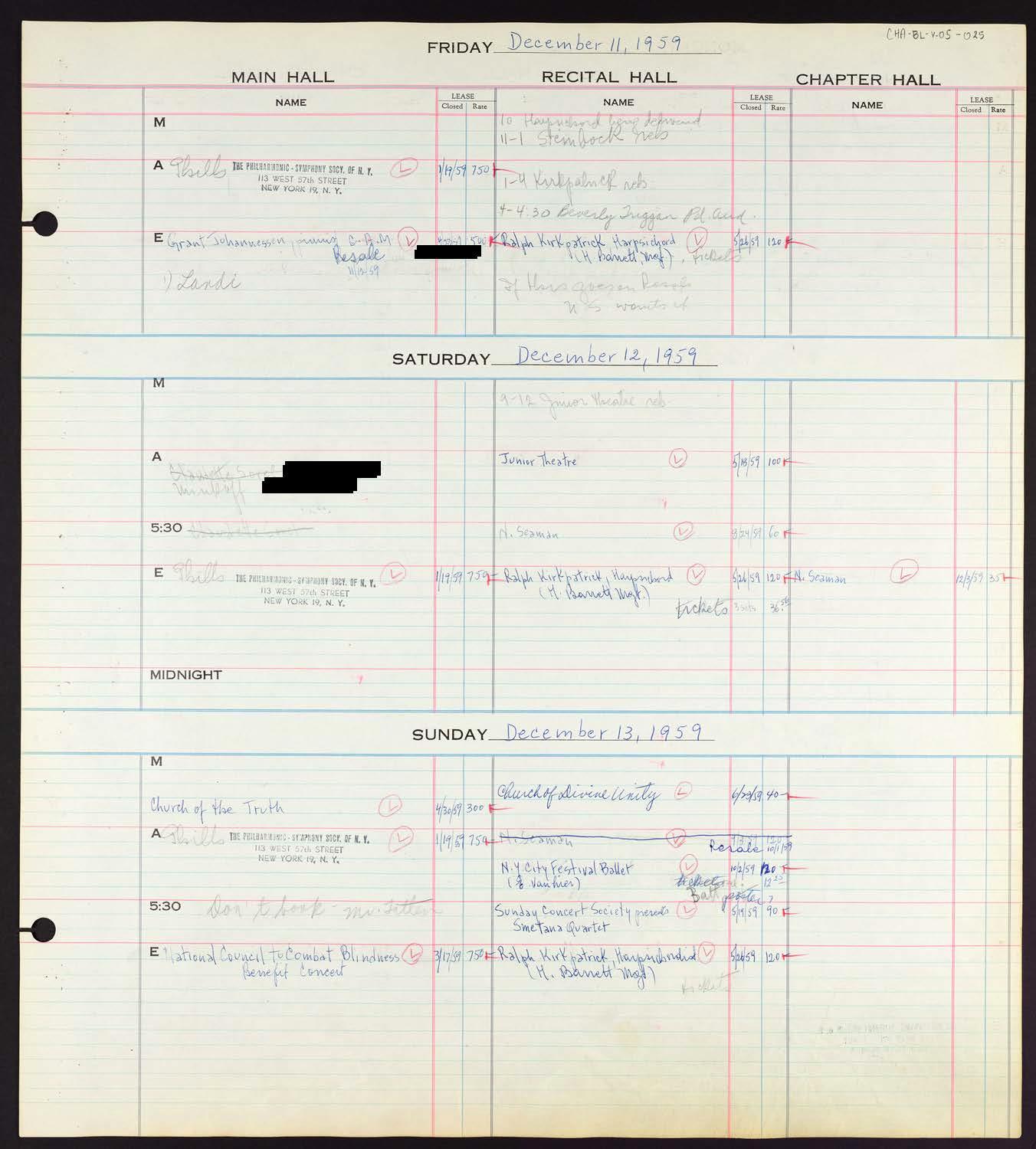 Carnegie Hall Booking Ledger, volume 5, page 25