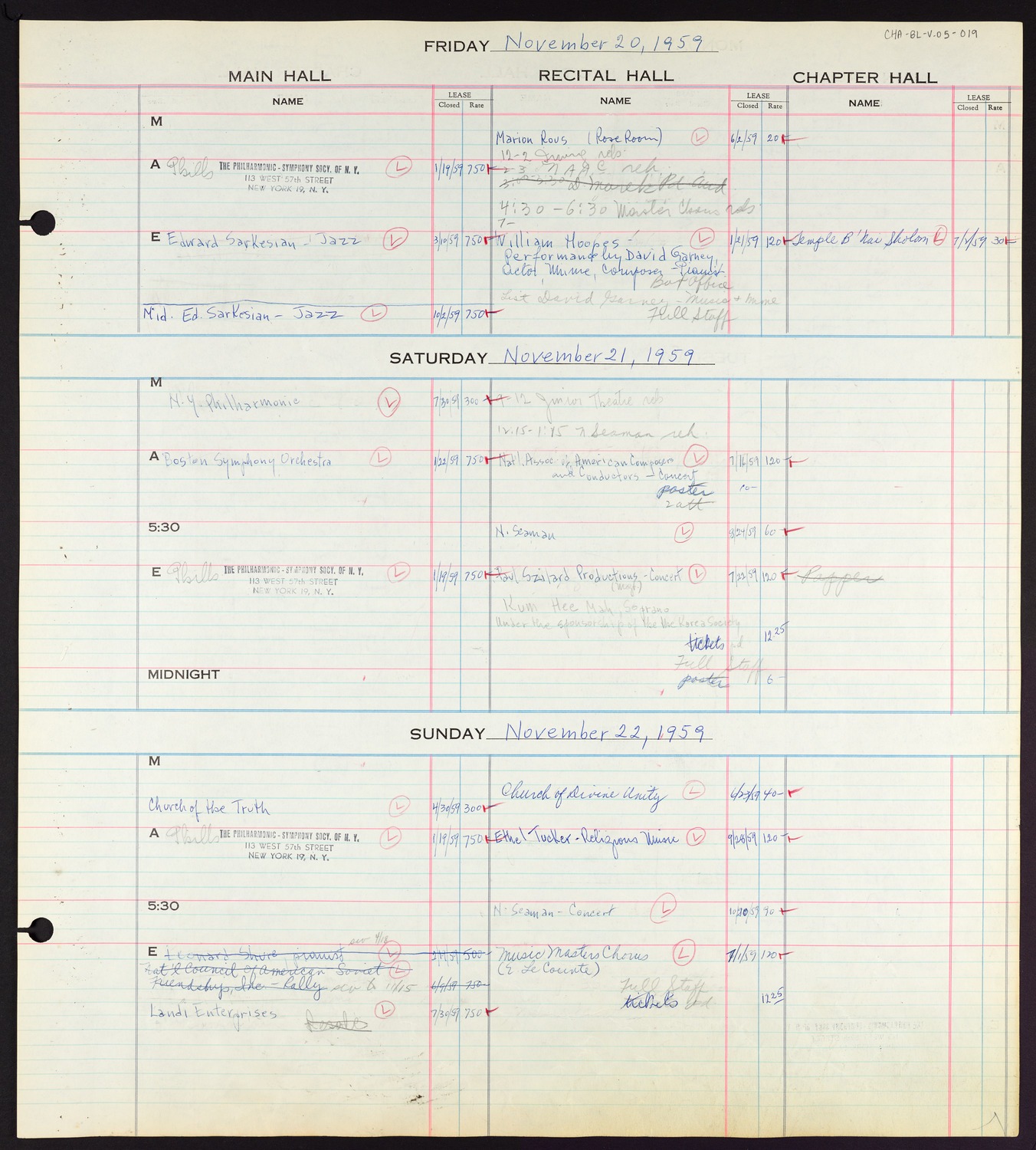 Carnegie Hall Booking Ledger, volume 5, page 19