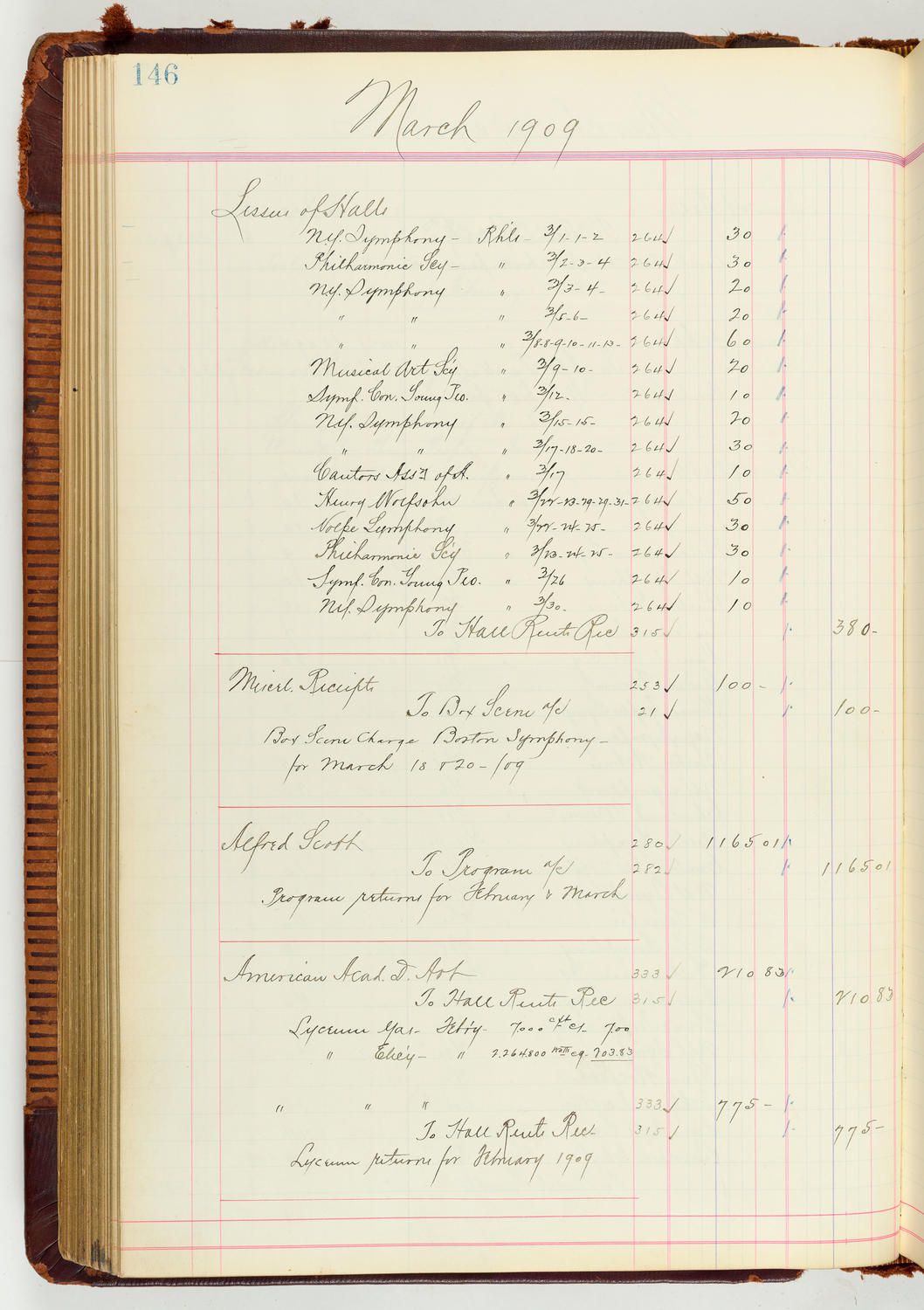 Music Hall Accounting Ledger Journal, volume 7, page 146