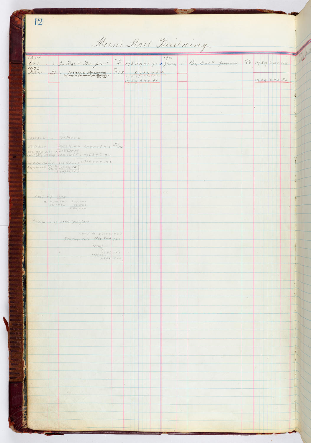 Music Hall Accounting Ledger, volume 4, page 12