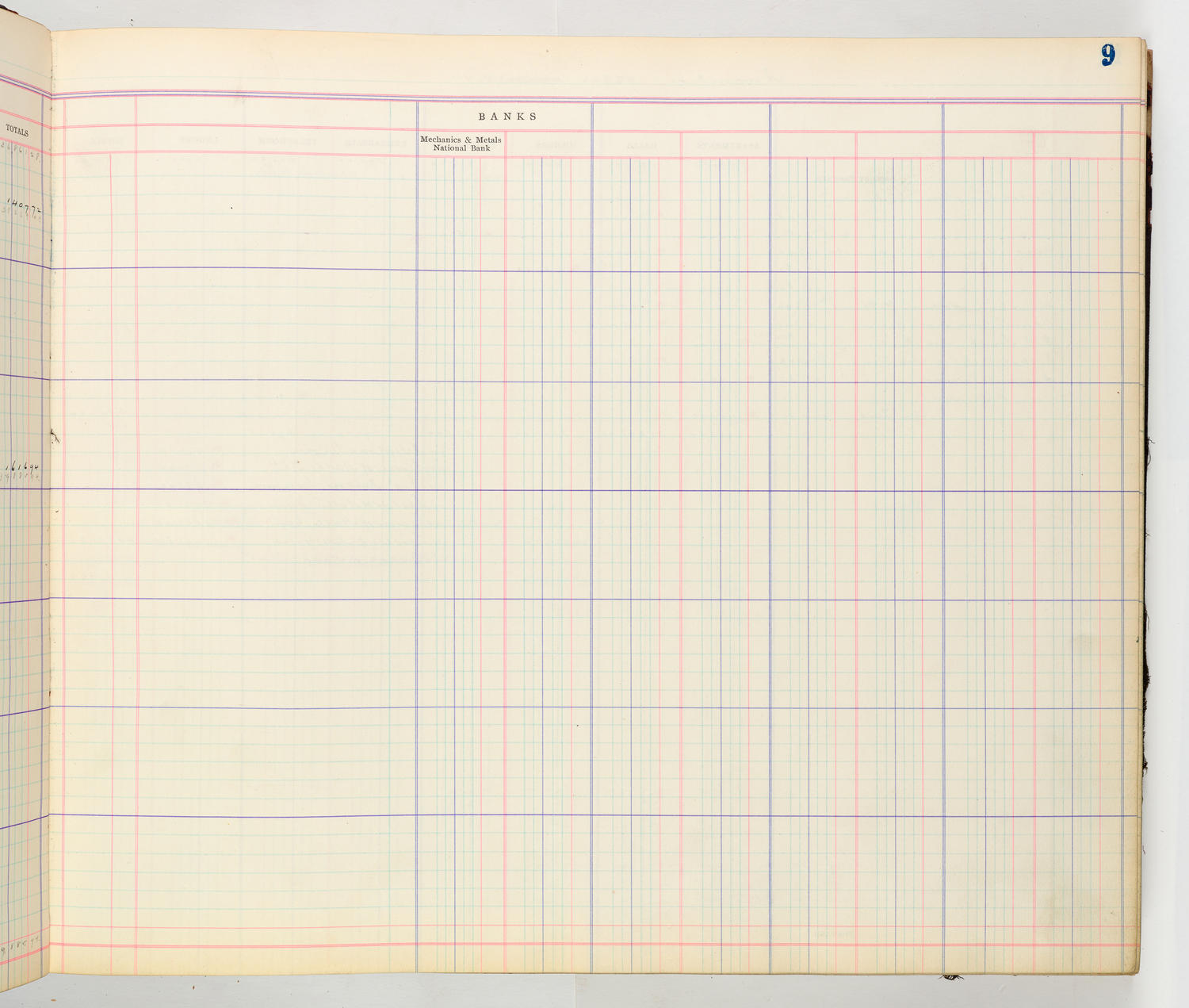 Music Hall Accounting Ledger Cash Book, volume 8, page 9b