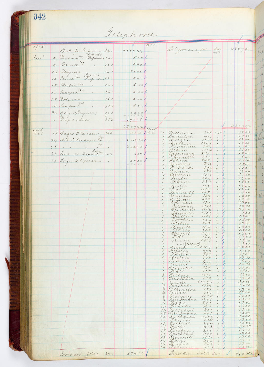 Music Hall Accounting Ledger, volume 4, page 342