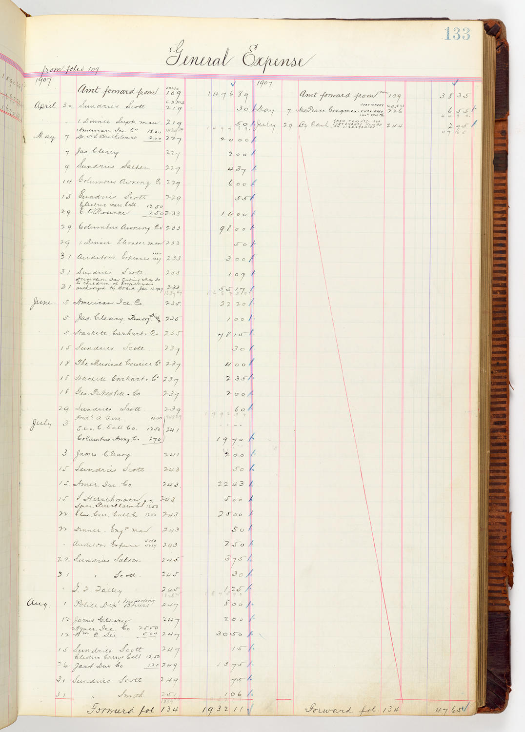 Music Hall Accounting Ledger, volume 3, page 133