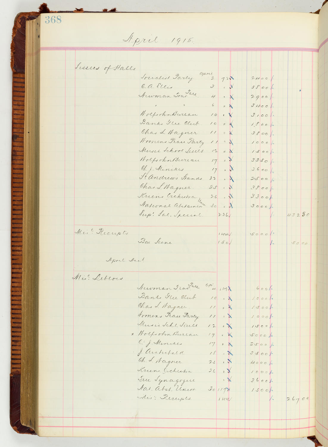 Music Hall Accounting Ledger Journal, volume 7, page 368