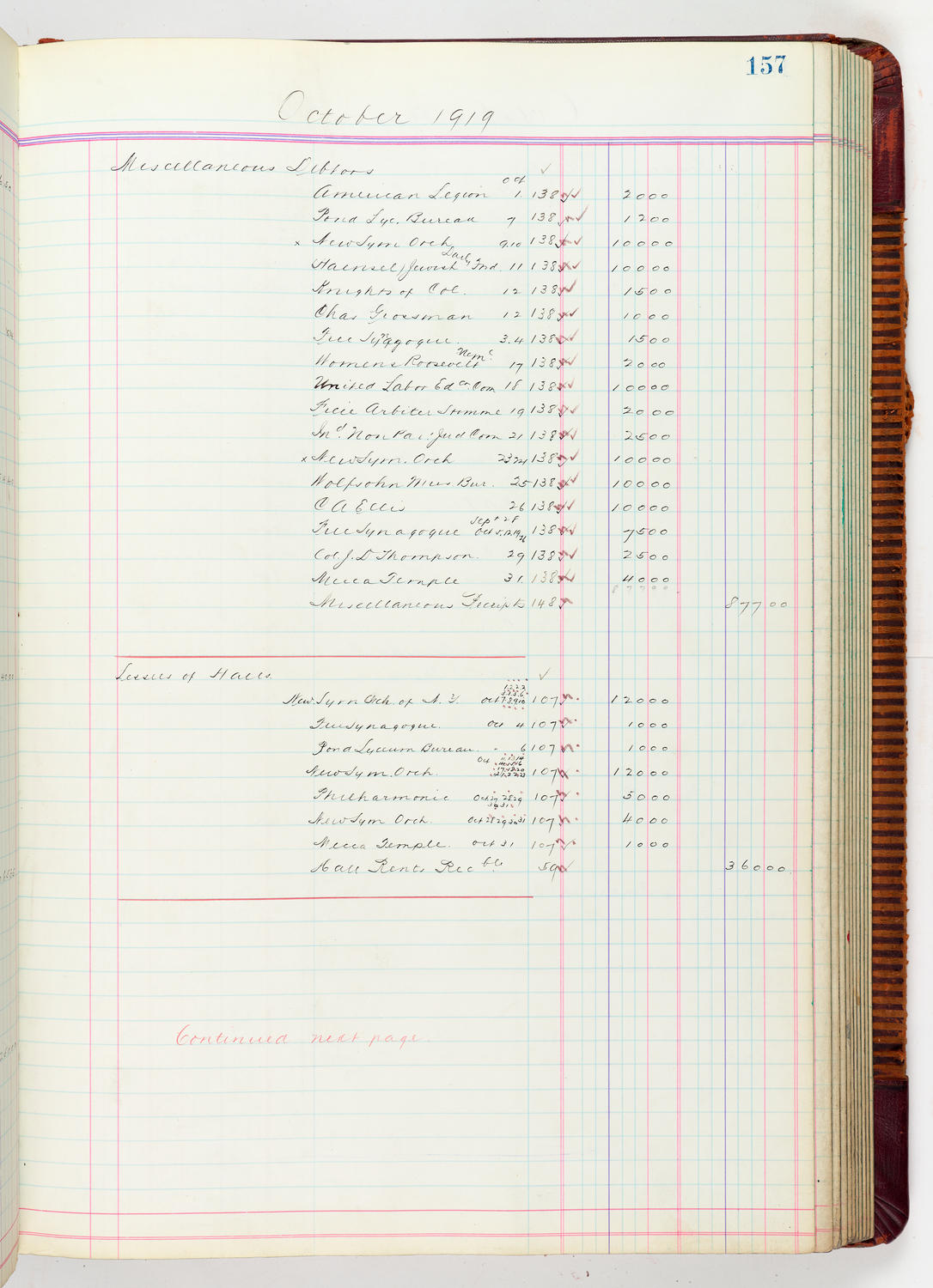 Music Hall Accounting Ledger, volume 5, page 157