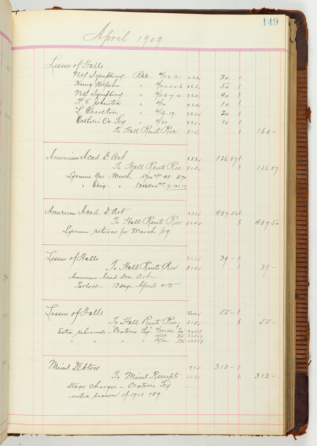 Music Hall Accounting Ledger Journal, volume 7, page 149