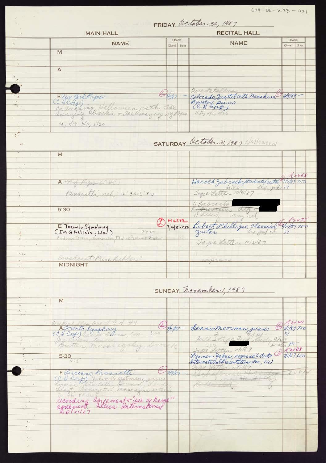 Carnegie Hall Booking Ledger, volume 33, page 21