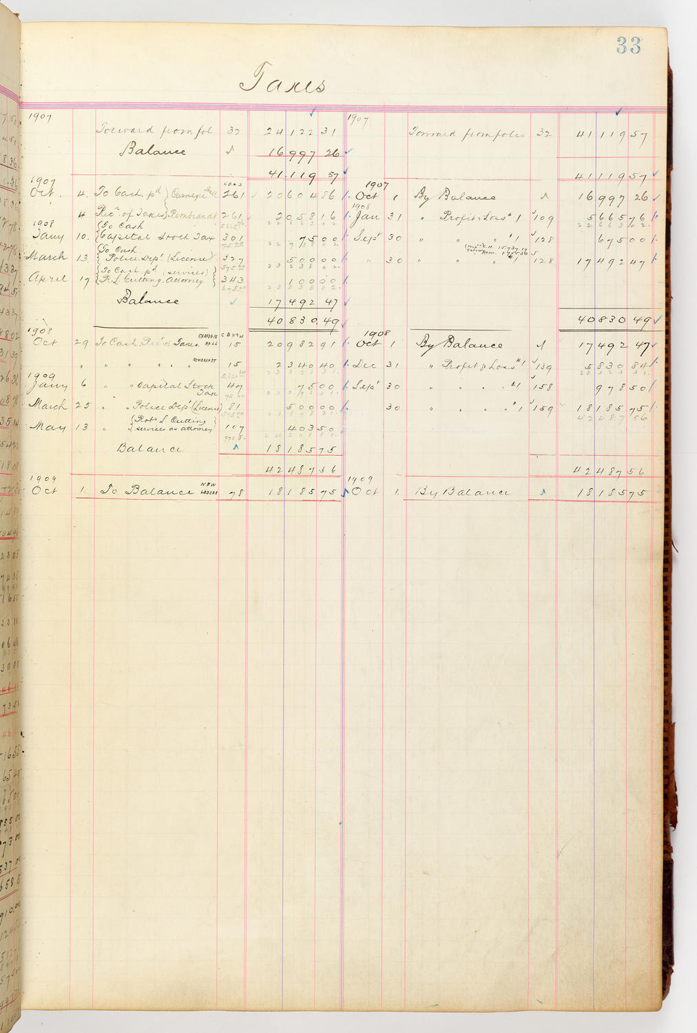 Music Hall Accounting Ledger, volume 3, page 33