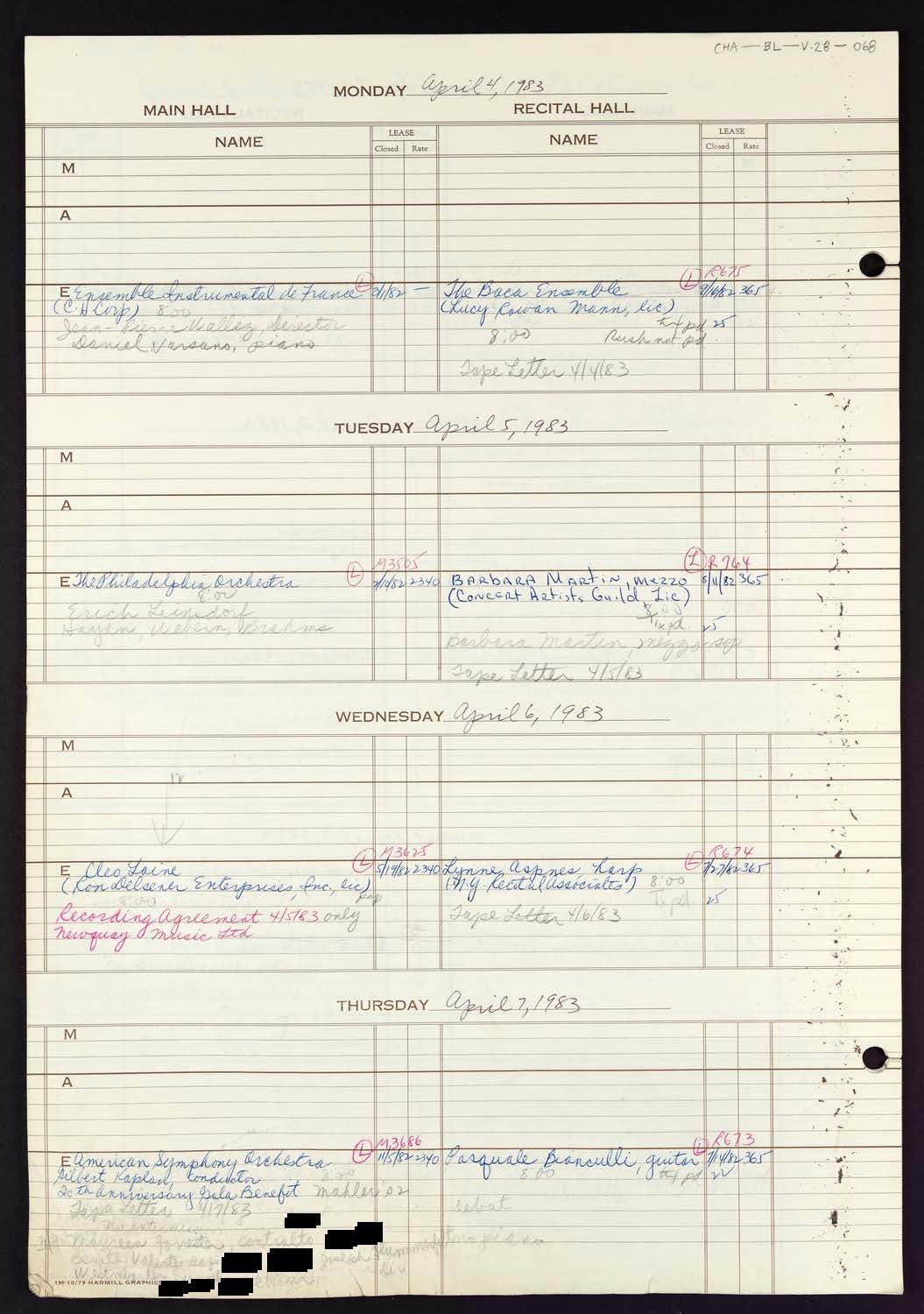 Carnegie Hall Booking Ledger, volume 28, page 68