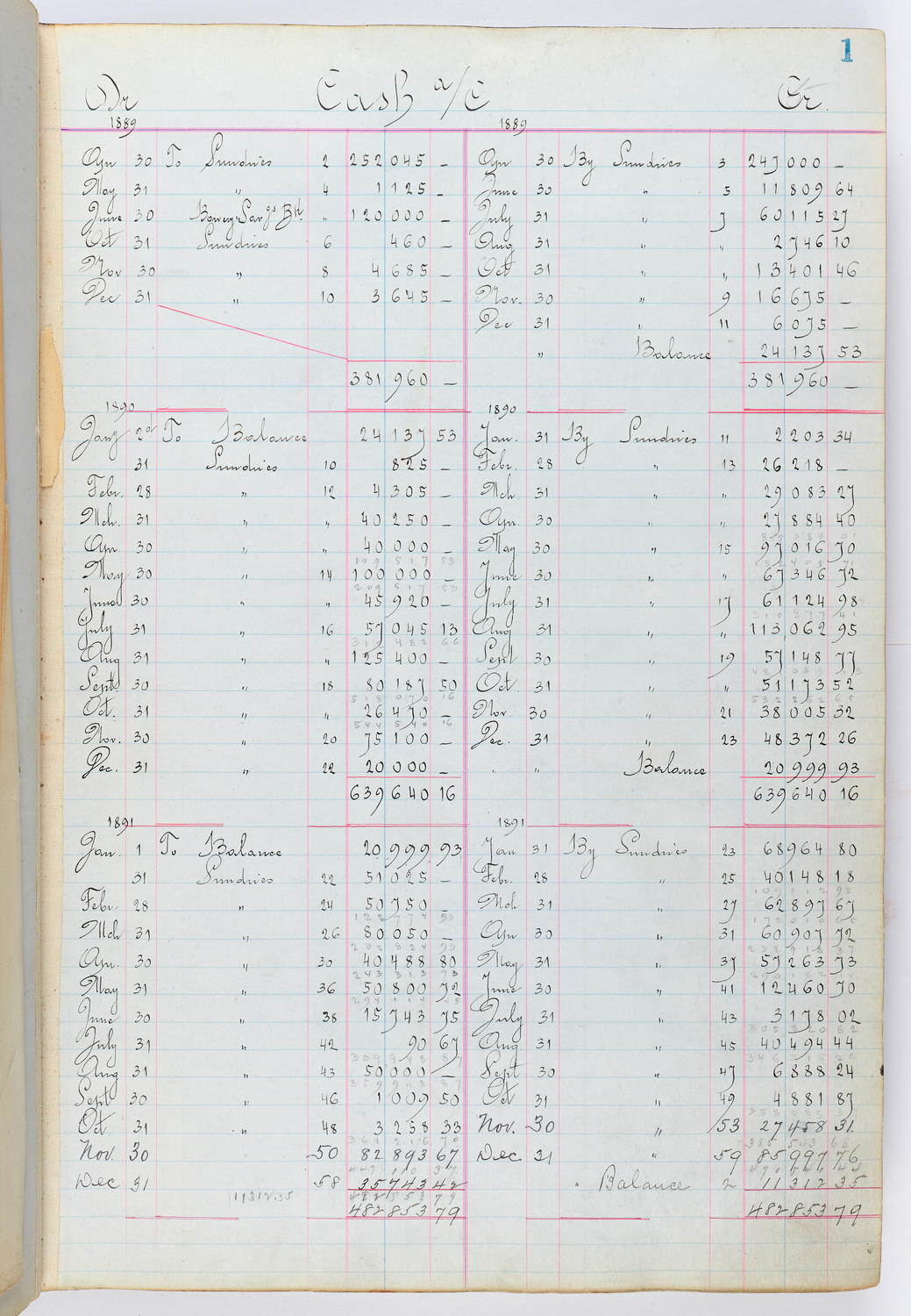 Music Hall Accounting Ledger, volume 1, page 1