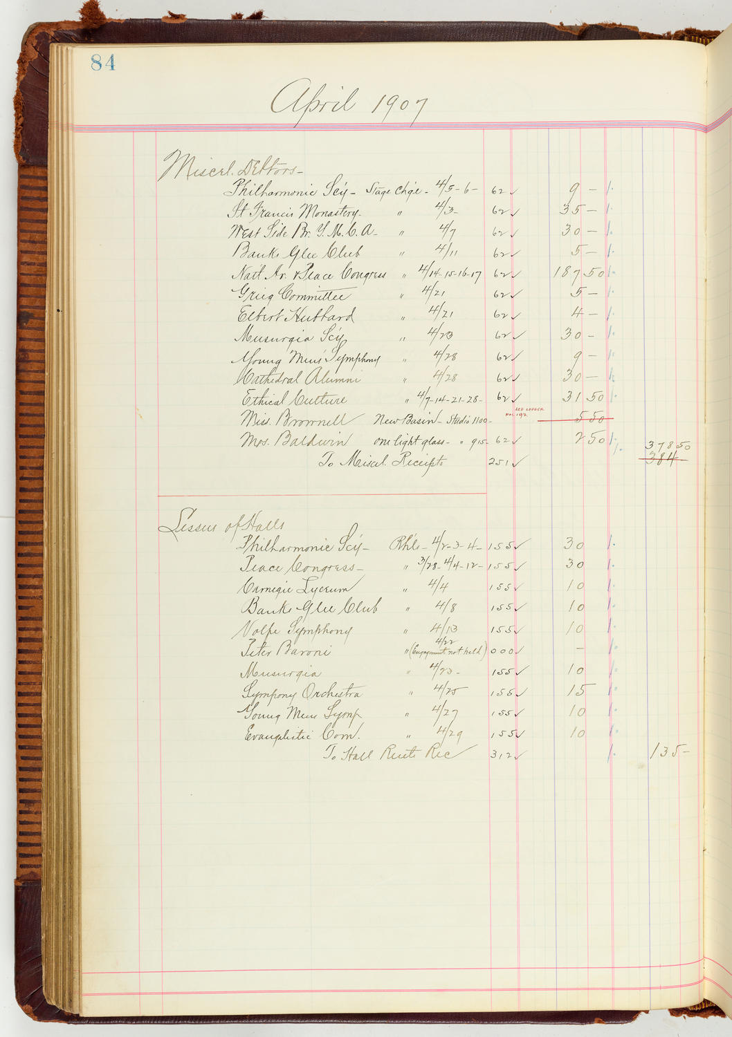 Music Hall Accounting Ledger Journal, volume 7, page 84