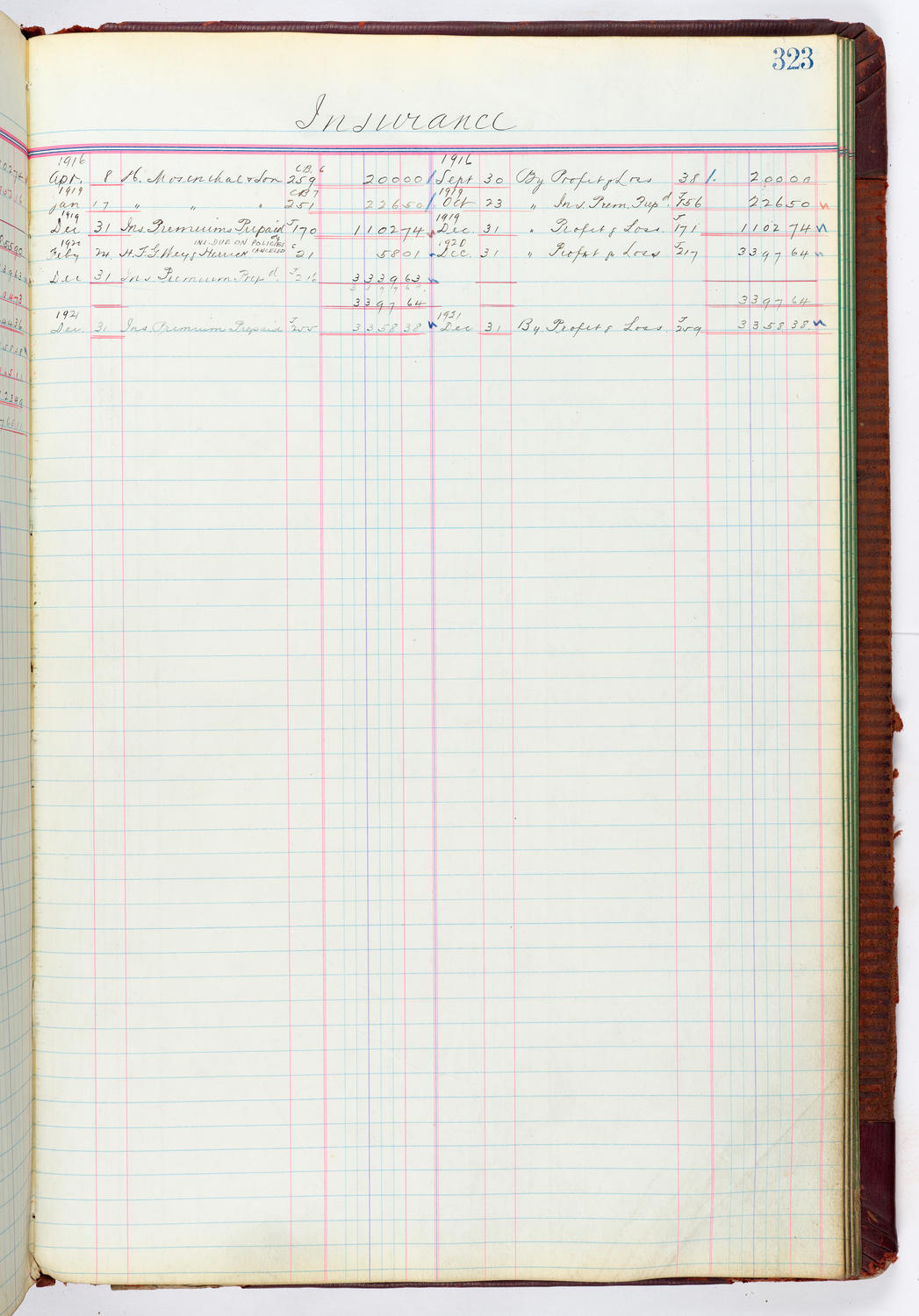 Music Hall Accounting Ledger, volume 4, page 323