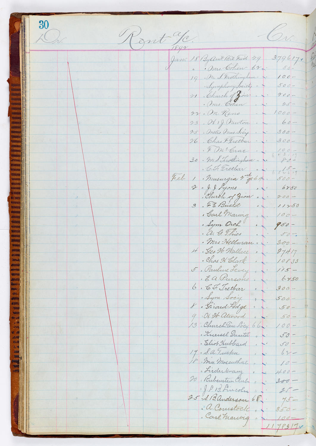 Music Hall Accounting Ledger, volume 1, page 30