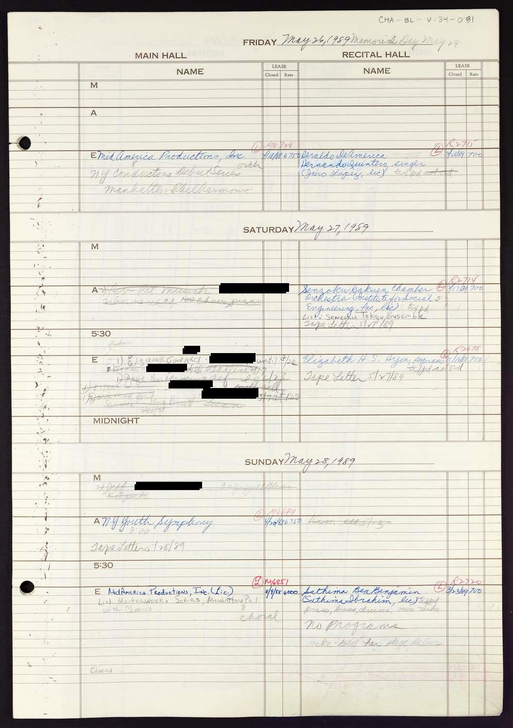 Carnegie Hall Booking Ledger, volume 34, page 81