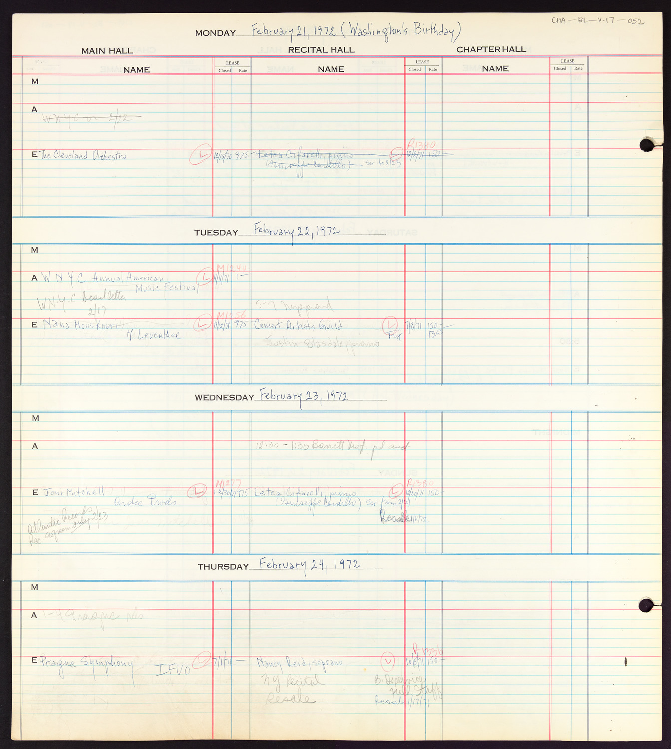 Carnegie Hall Booking Ledger, volume 17, page 52