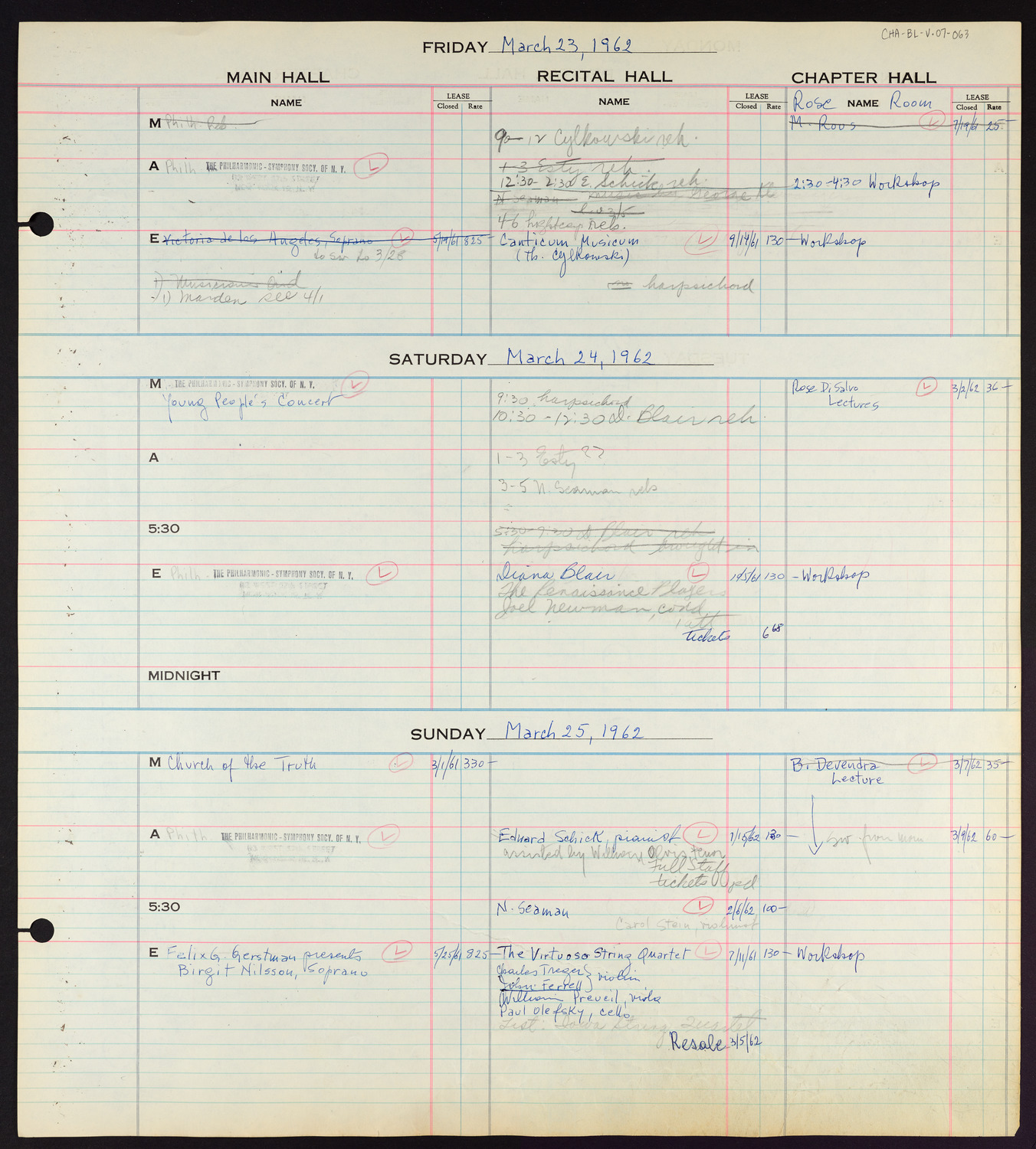 Carnegie Hall Booking Ledger, volume 7, page 63