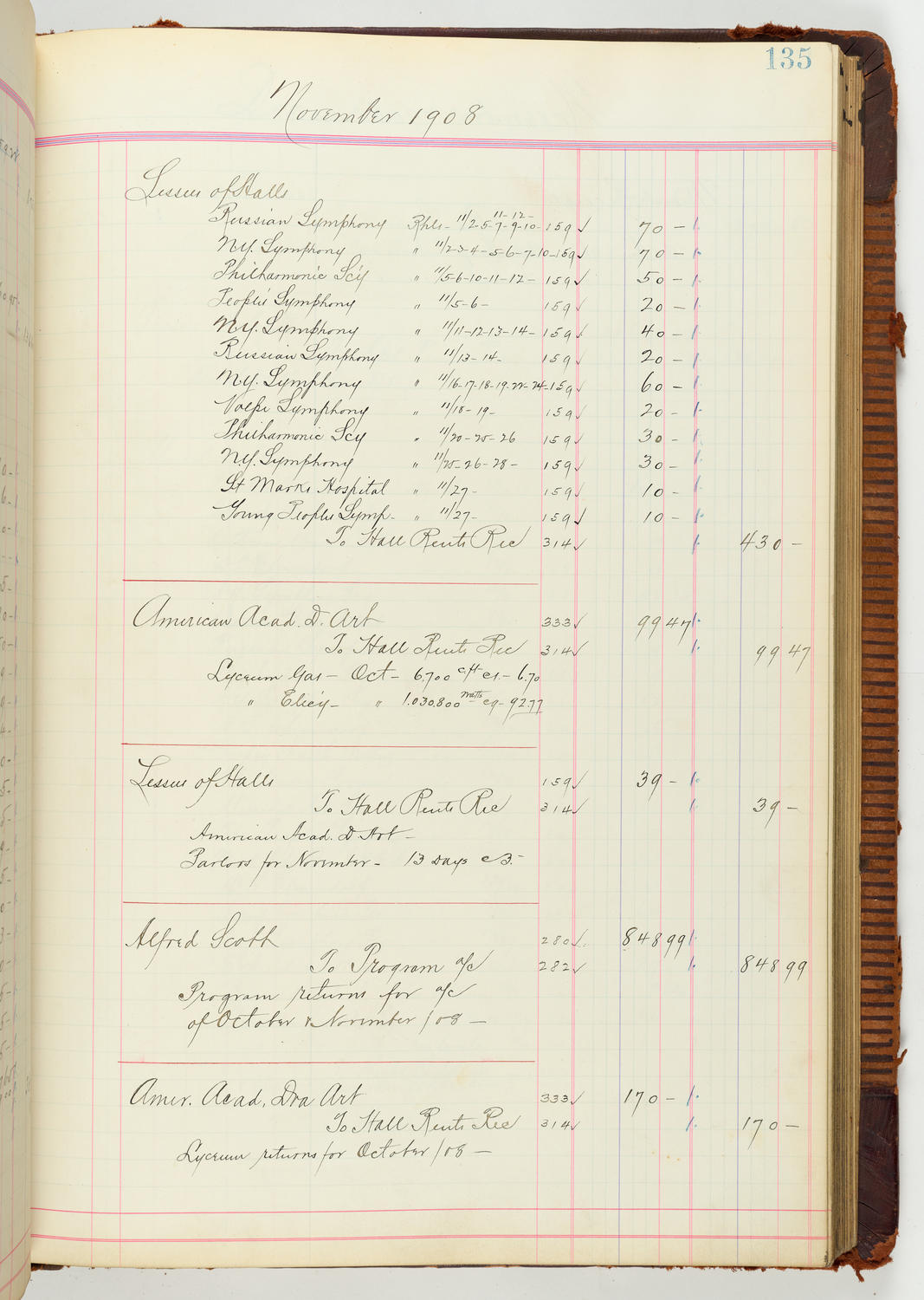 Music Hall Accounting Ledger Journal, volume 7, page 135