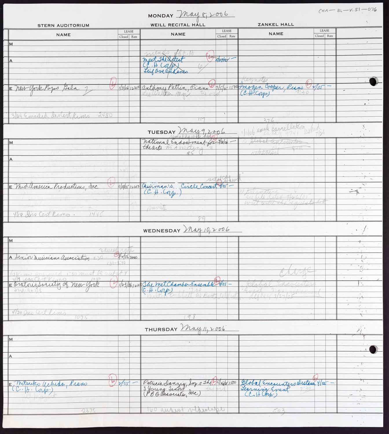 Carnegie Hall Booking Ledger, volume 51, page 76