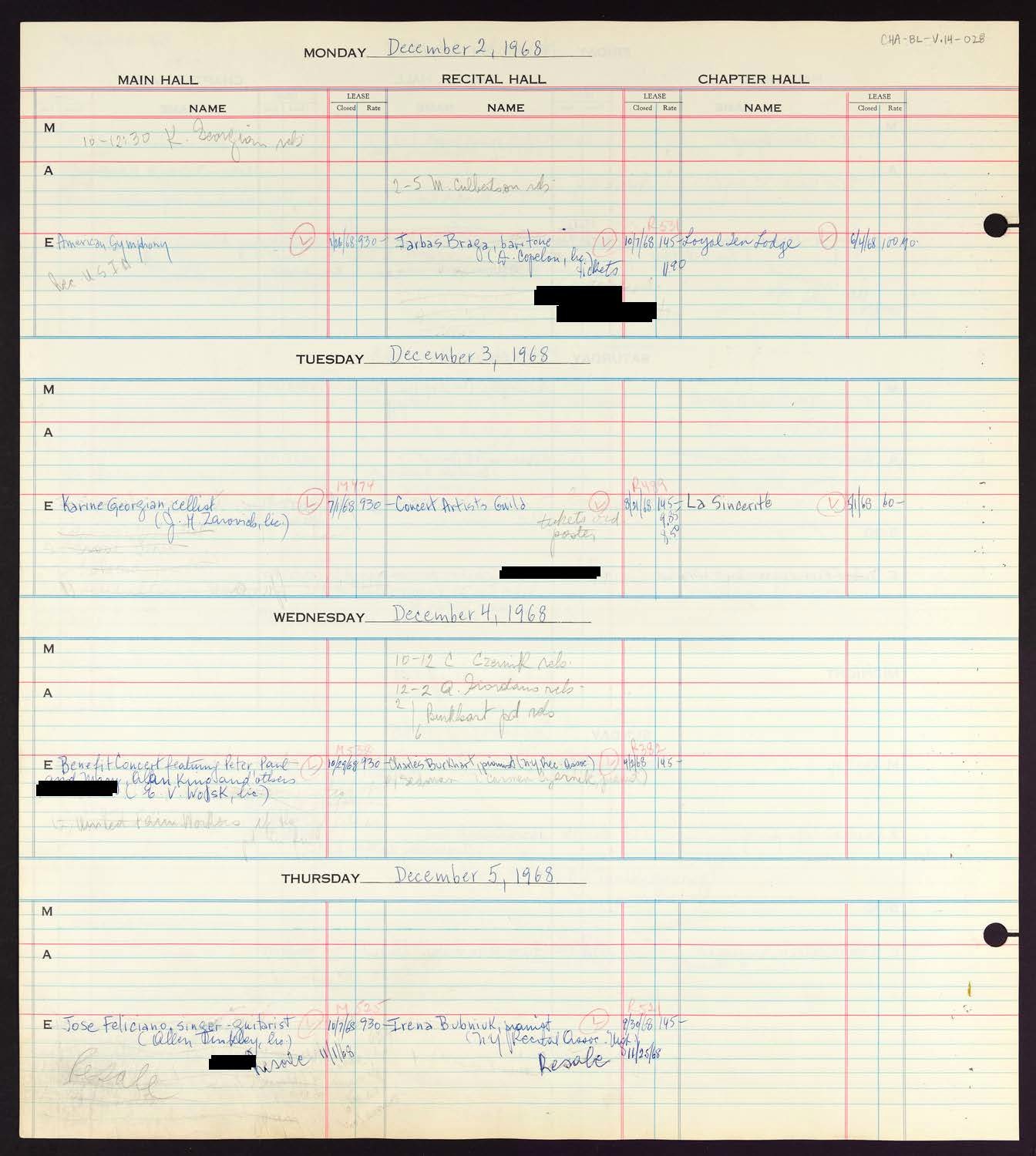 Carnegie Hall Booking Ledger, volume 14, page 28