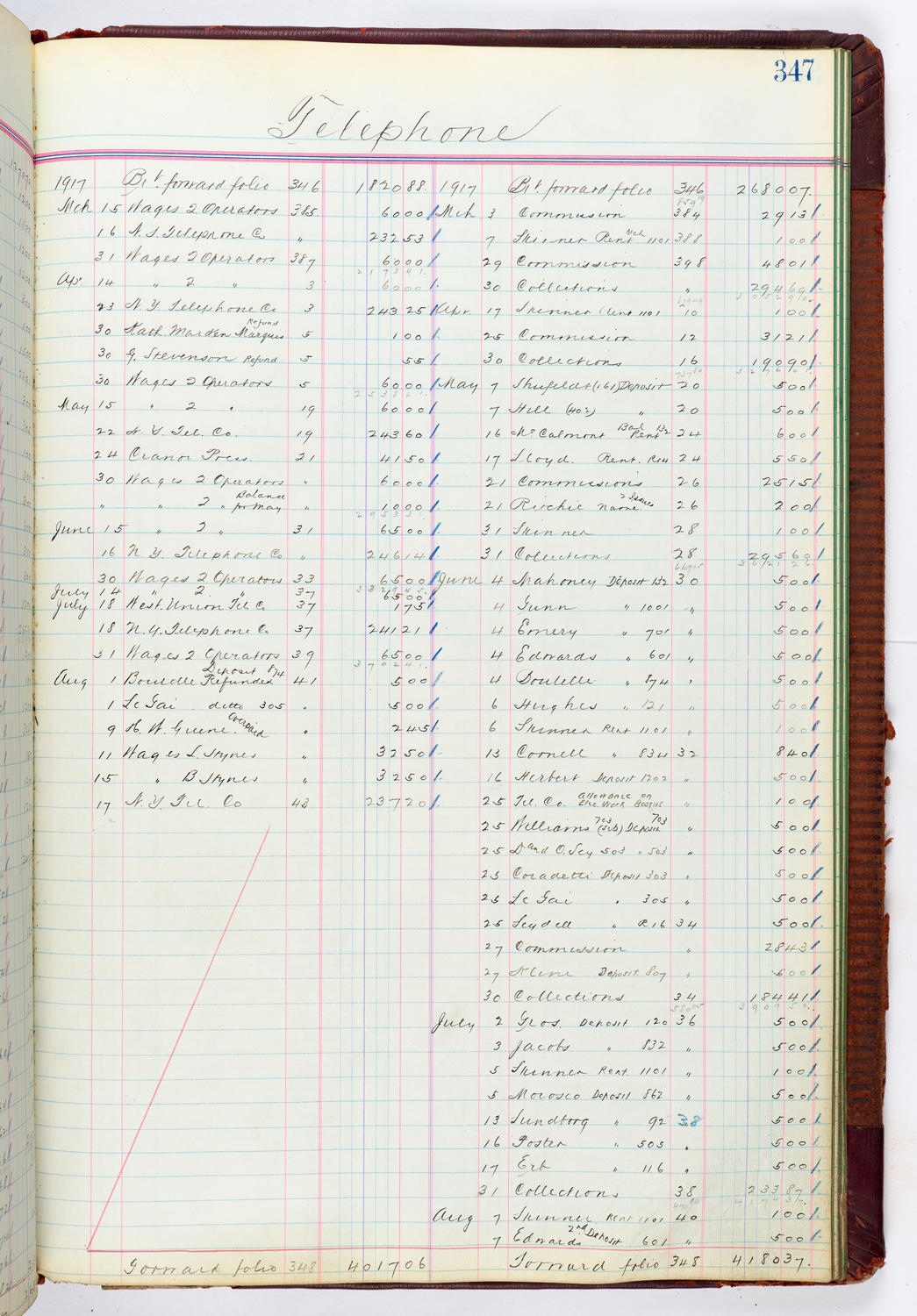 Music Hall Accounting Ledger, volume 4, page 347