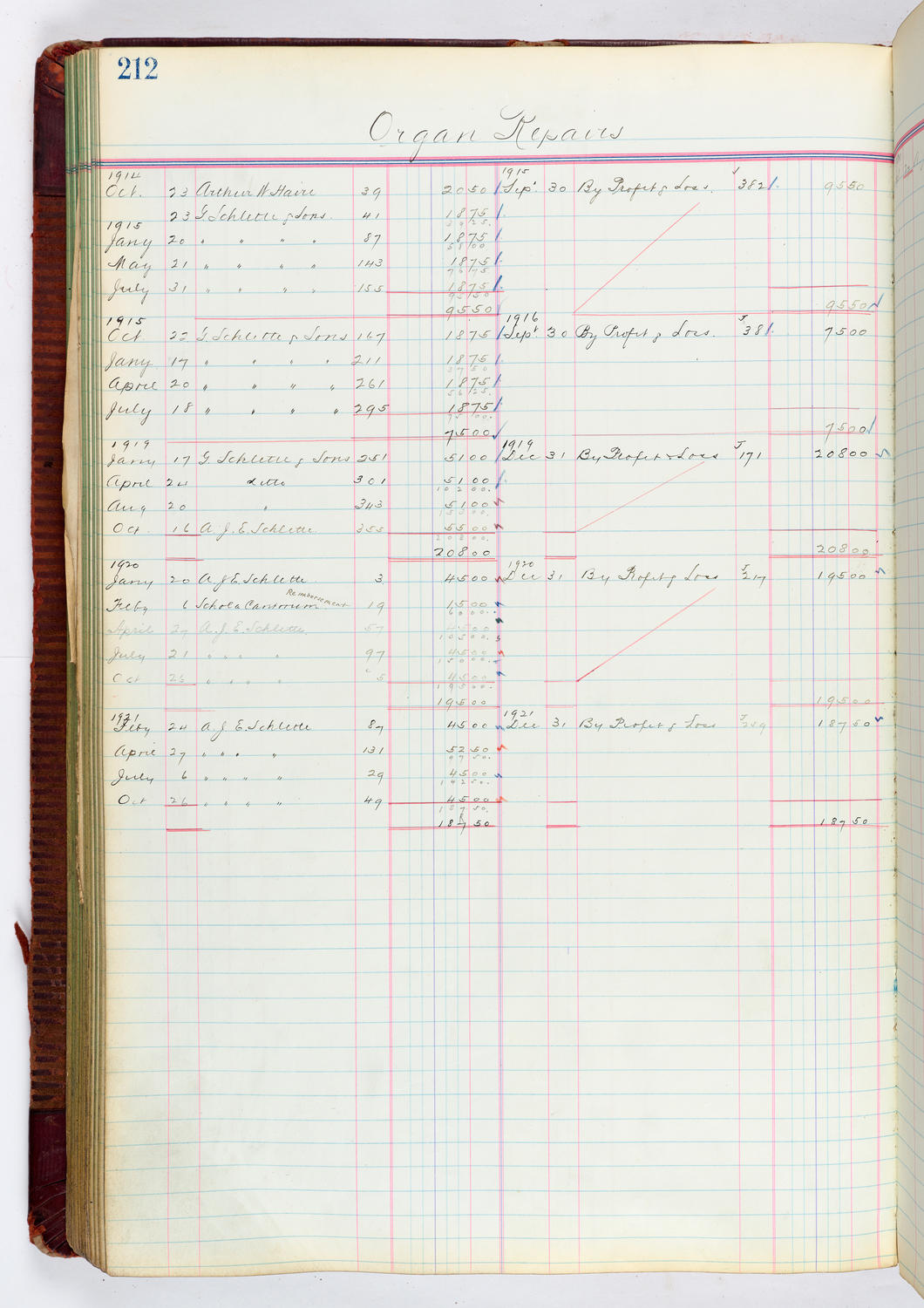 Music Hall Accounting Ledger, volume 4, page 212