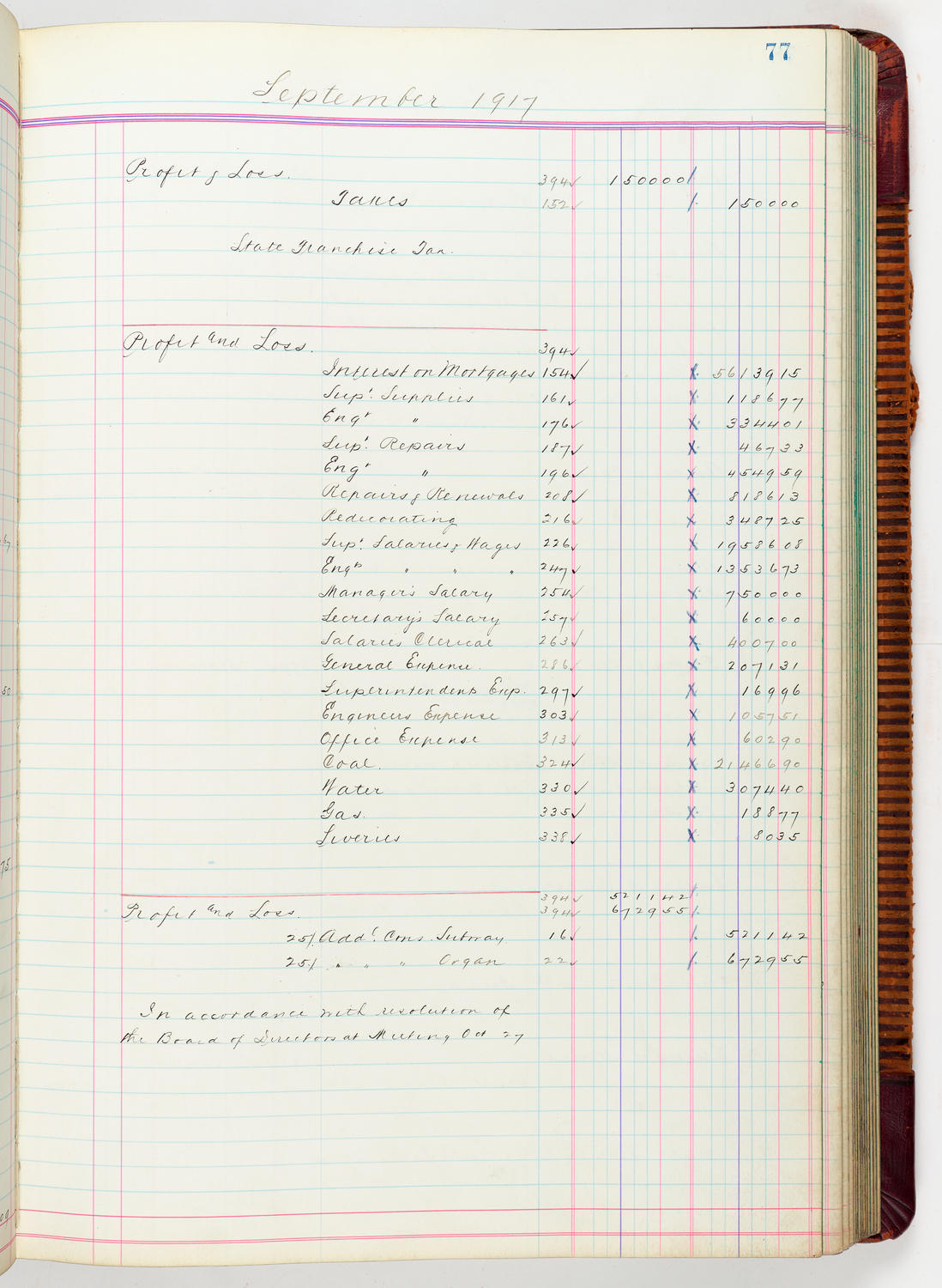 Music Hall Accounting Ledger, volume 5, page 77
