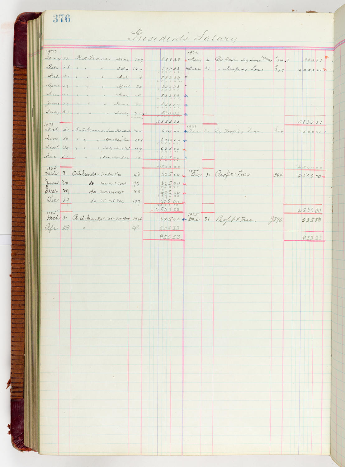 Music Hall Accounting Ledger Journal, volume 6, page 376
