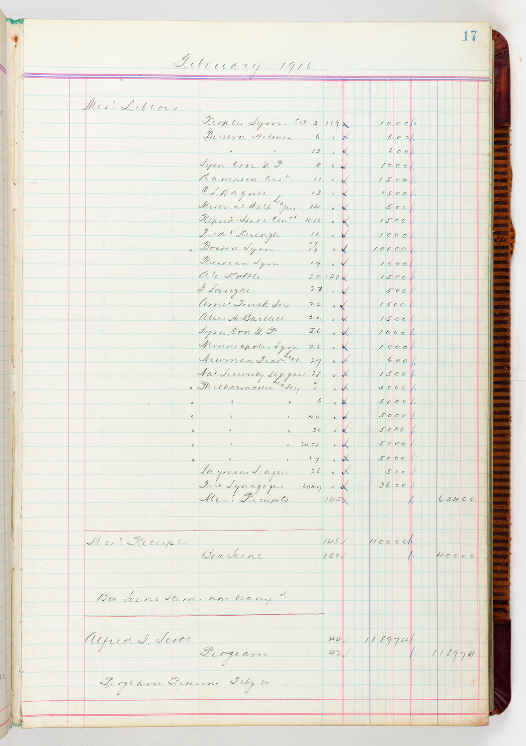 Music Hall Accounting Ledger, volume 5, page 17
