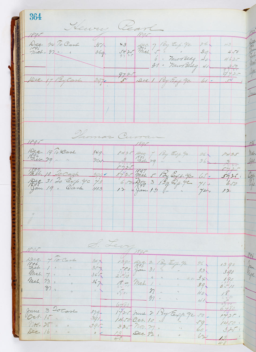 Music Hall Accounting Ledger, volume 1, page 364