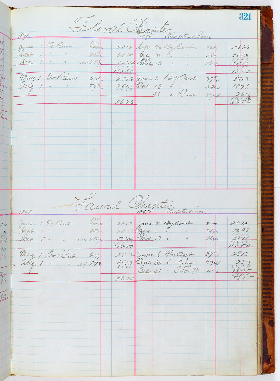 Music Hall Accounting Ledger, volume 1, page 321