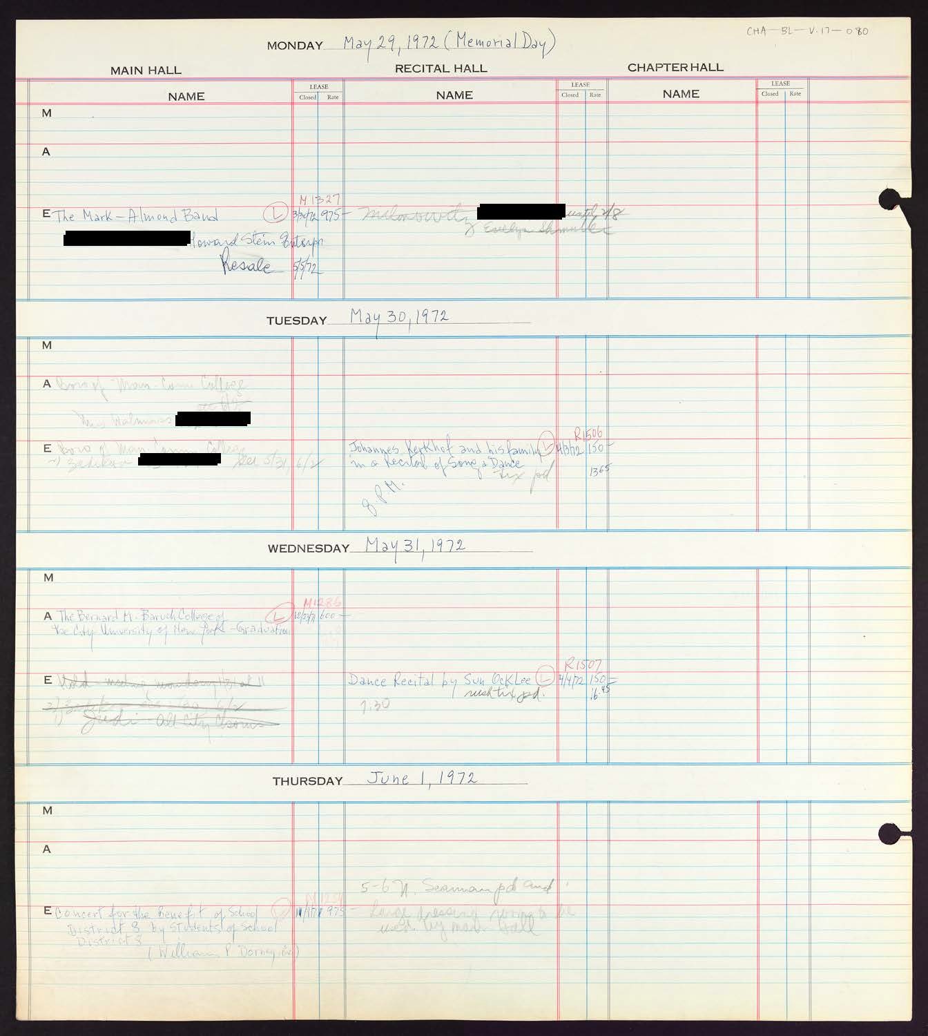 Carnegie Hall Booking Ledger, volume 17, page 80